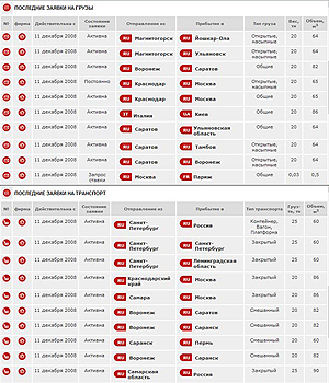  Парсер контента